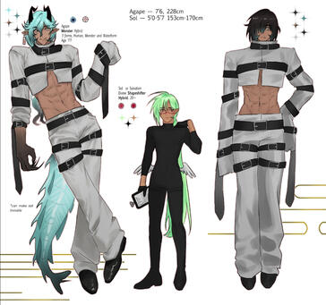 Character sheet